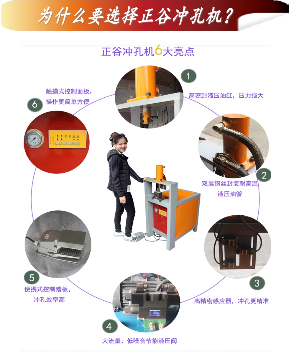 為什么選擇正谷沖孔機(jī)？