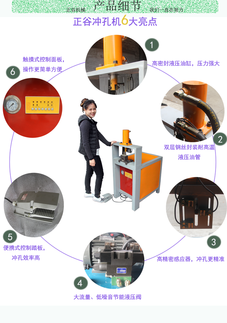 液壓沖孔機6大亮點圖